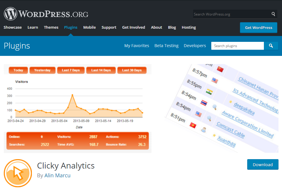 Clicky Analytics cũng là plugin hoàn hảo để bạn thống kê lượng truy cập trên website wordpress của mình.