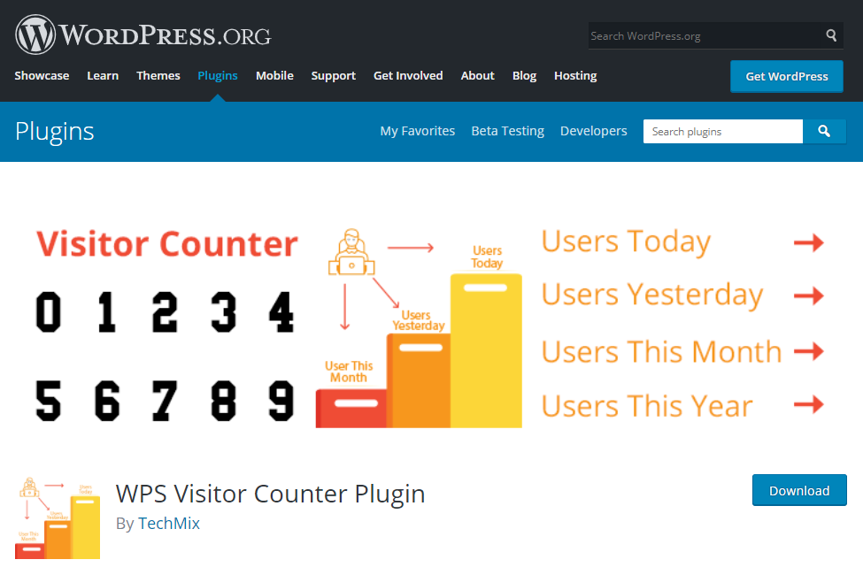 WPS Visitor Counter Plugin 